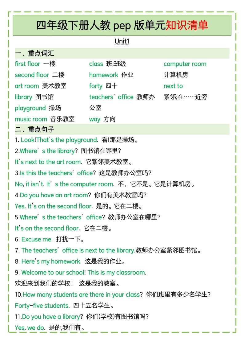 四下英语人教pep版单元知识清单-网亿资源平台