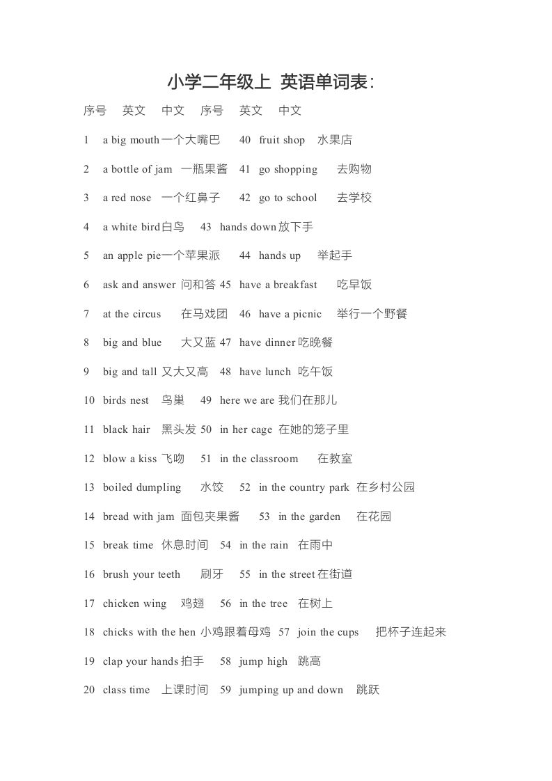 二年级英语上册单词表（人教版一起点）-网亿资源平台