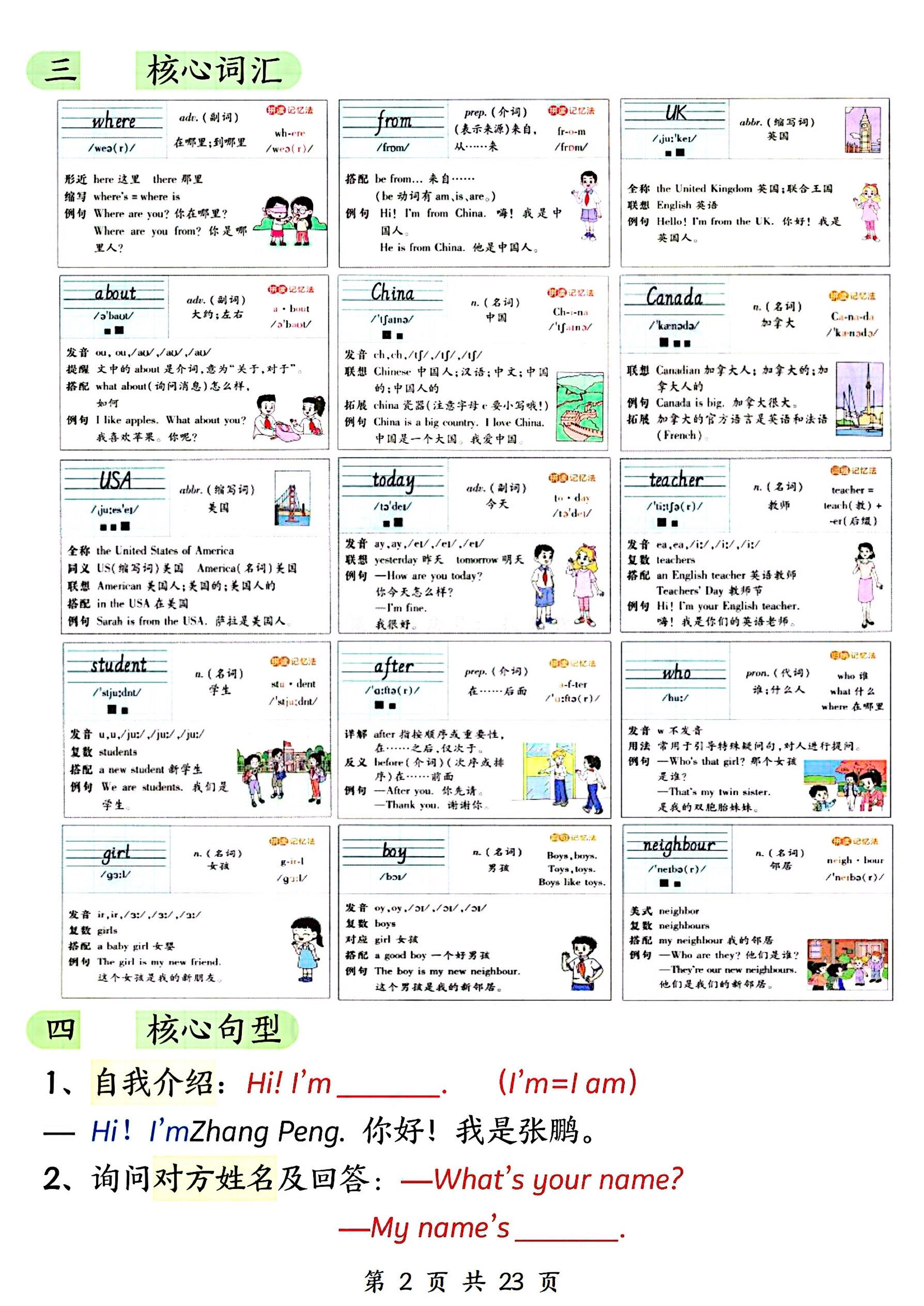三下人教PEP版英语1-6单元知识点总结（23页）