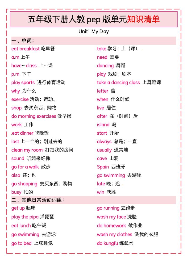 五下英语人教pep版单元知识清单-网亿资源平台