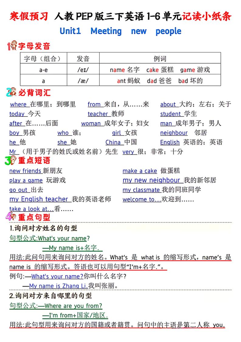 人教PEP版三下英语1-6单元记读小纸条-柒柒资源网