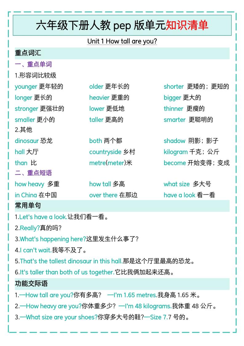 六下英语人教pep版单元知识清单-网亿资源平台