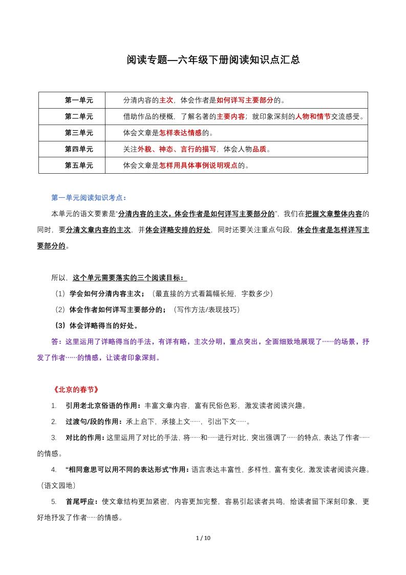 六年级下语文阅读知识点汇总-网亿资源平台