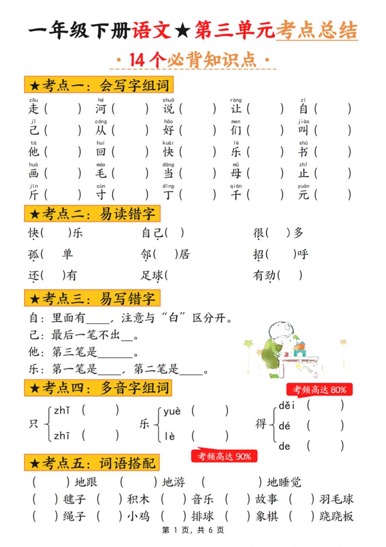 一下语文第三单元考点总结（含练习6页）-网亿资源平台