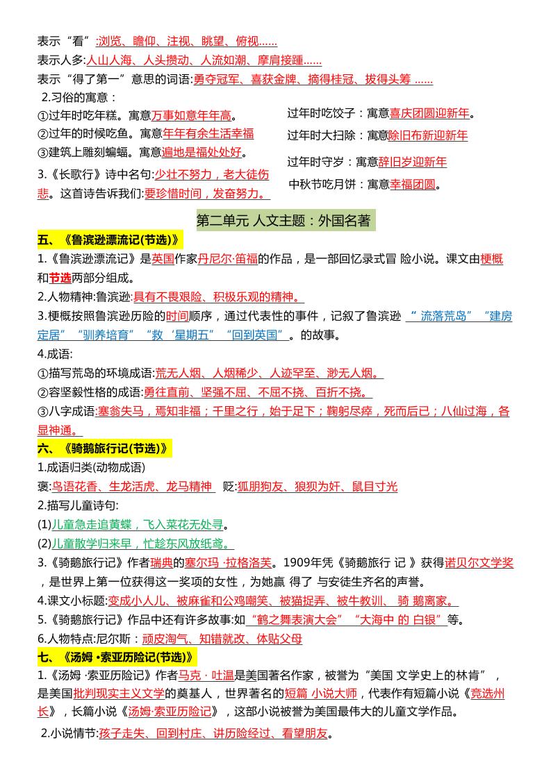 六年级下语文1-8单元常考知识点总结