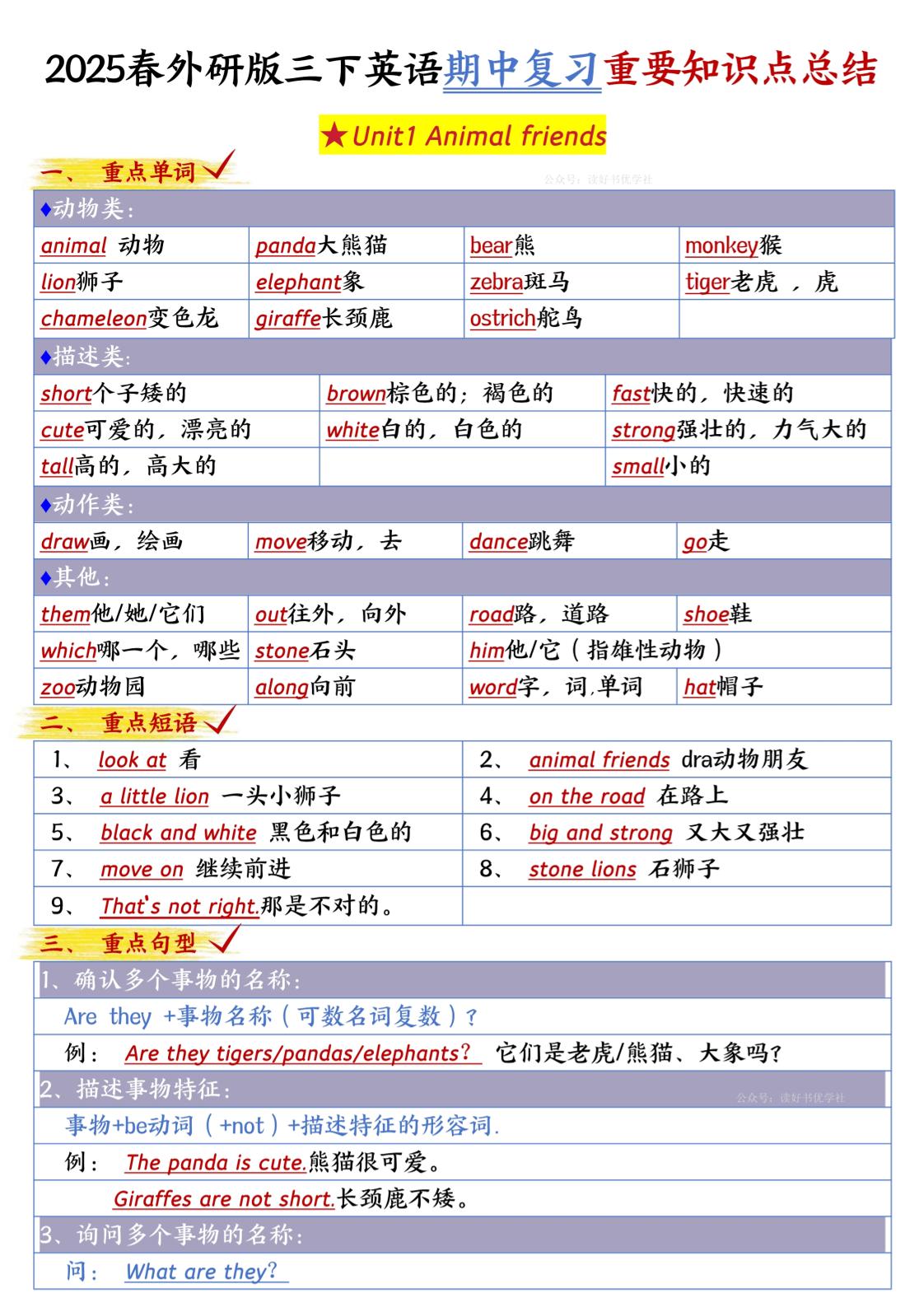 三下英语外研期中知识清单1-柒柒资源网