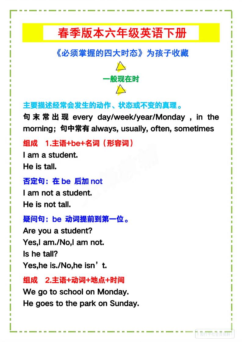 六年级下英语《必须掌握的四大时态》-网亿资源平台