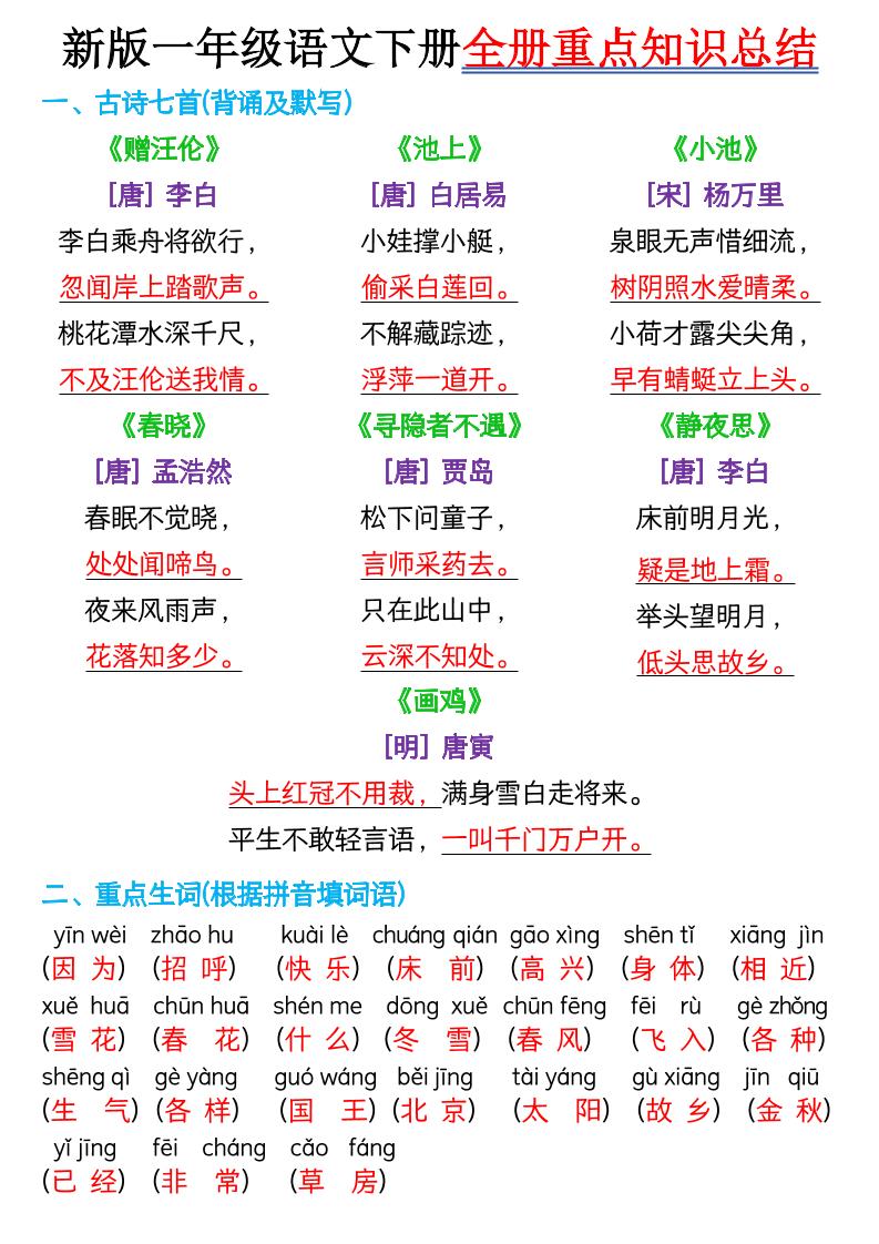 【知识点】新版一年级语文下册全册重点知识总结-7页-网亿资源平台