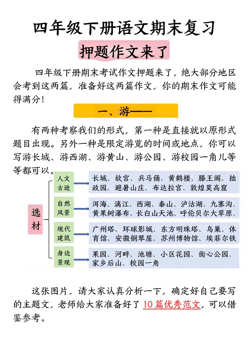 四年级下册语文期末复习押题作文-网亿资源平台