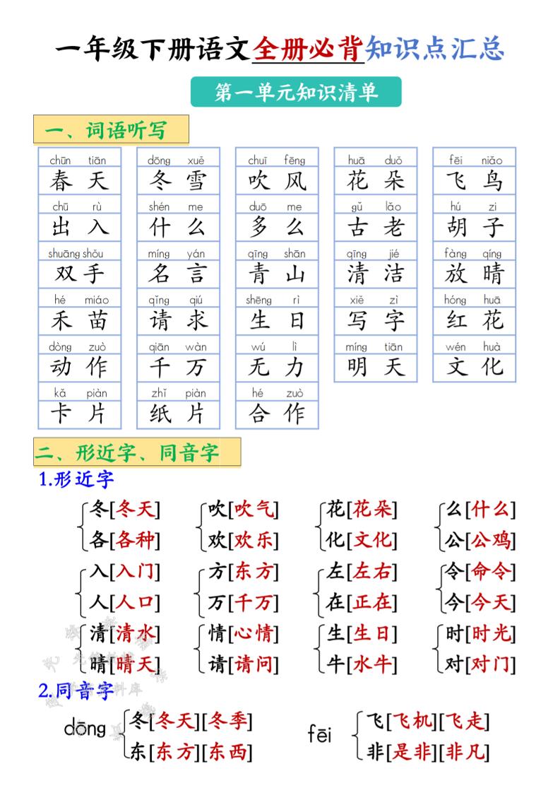 2025新一年级下册语文全册必背知识点汇总-网亿资源平台