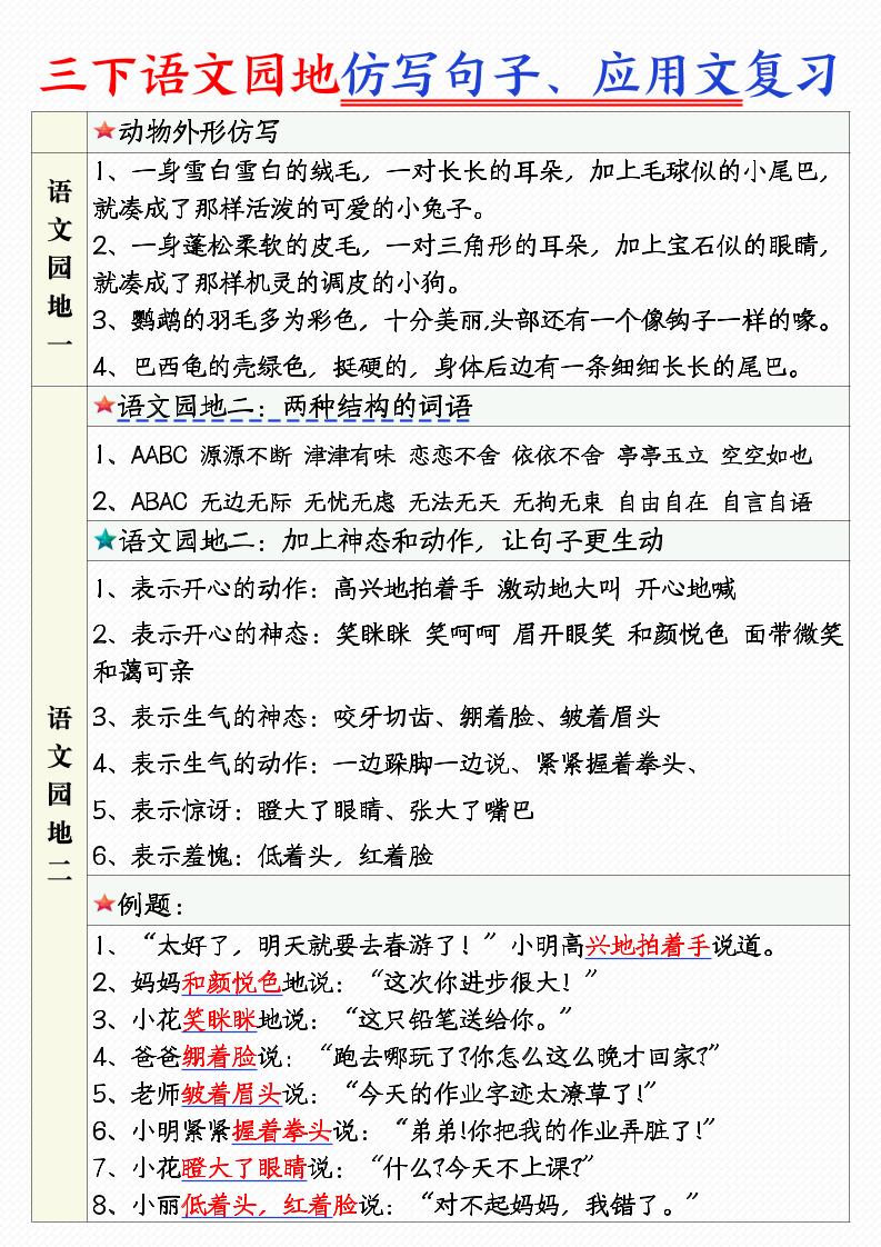 三年级下语文1-8单元语文园地句子仿写+应用文专练-网亿资源平台