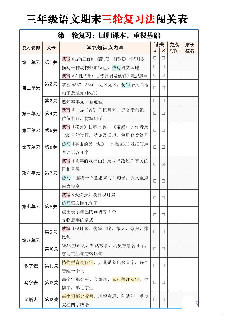 三下语文【期末三轮复习法闯关表】（2页）-网亿资源平台