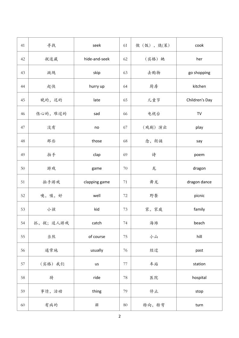 【背诵单】外研版一起二下英语