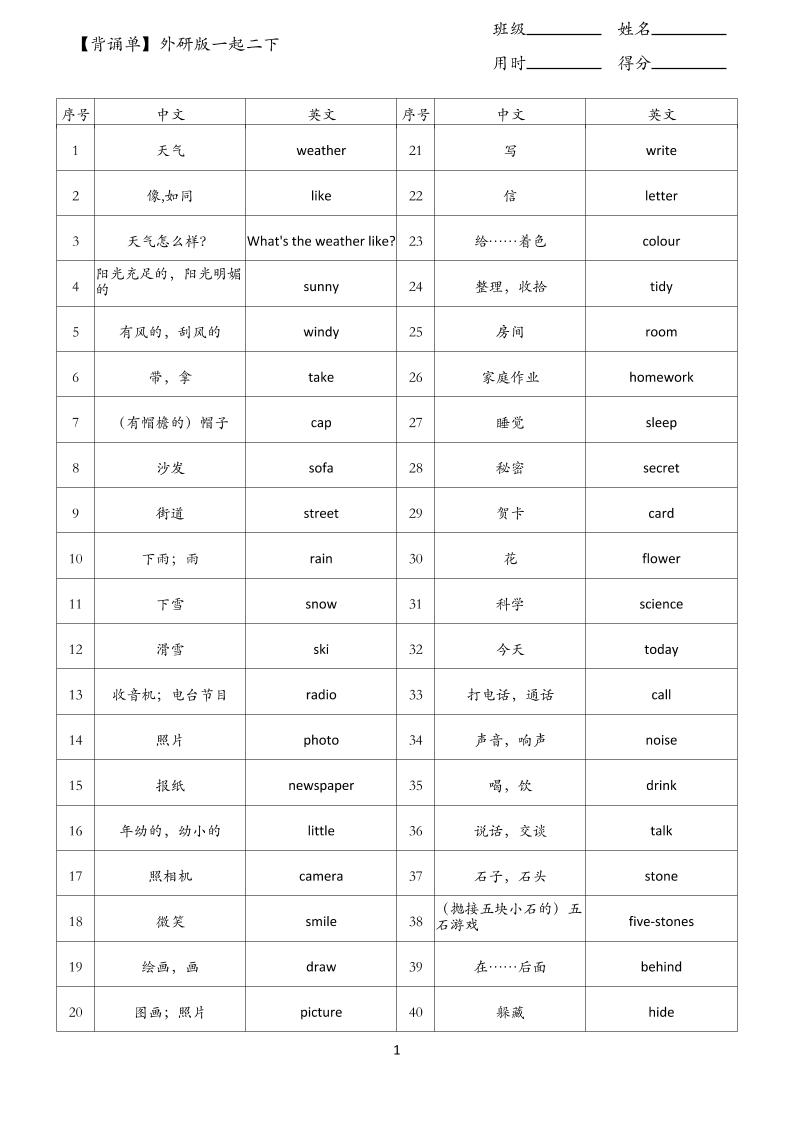 【背诵单】外研版一起二下英语-柒柒资源网