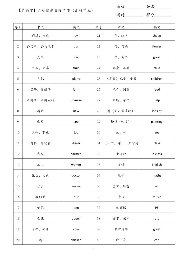 【背诵单】外研版新交际二下英语-柒柒资源网