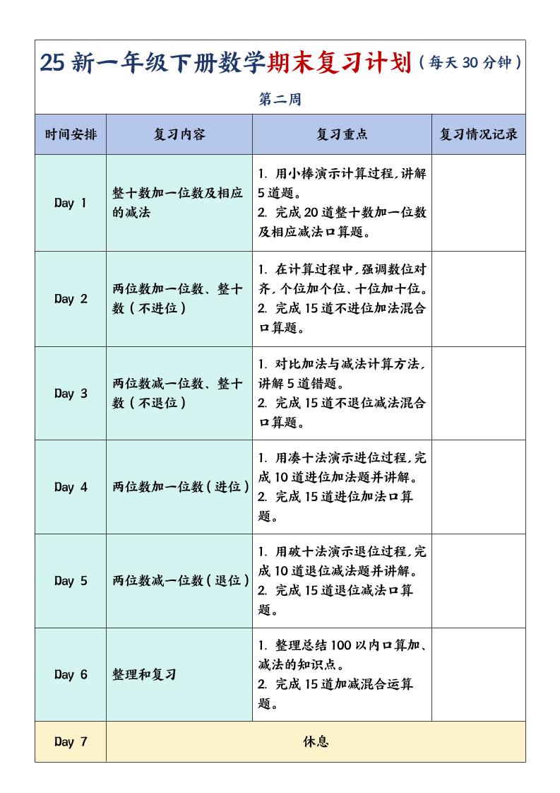 一年级下册数学期末复习计划及单元练习题