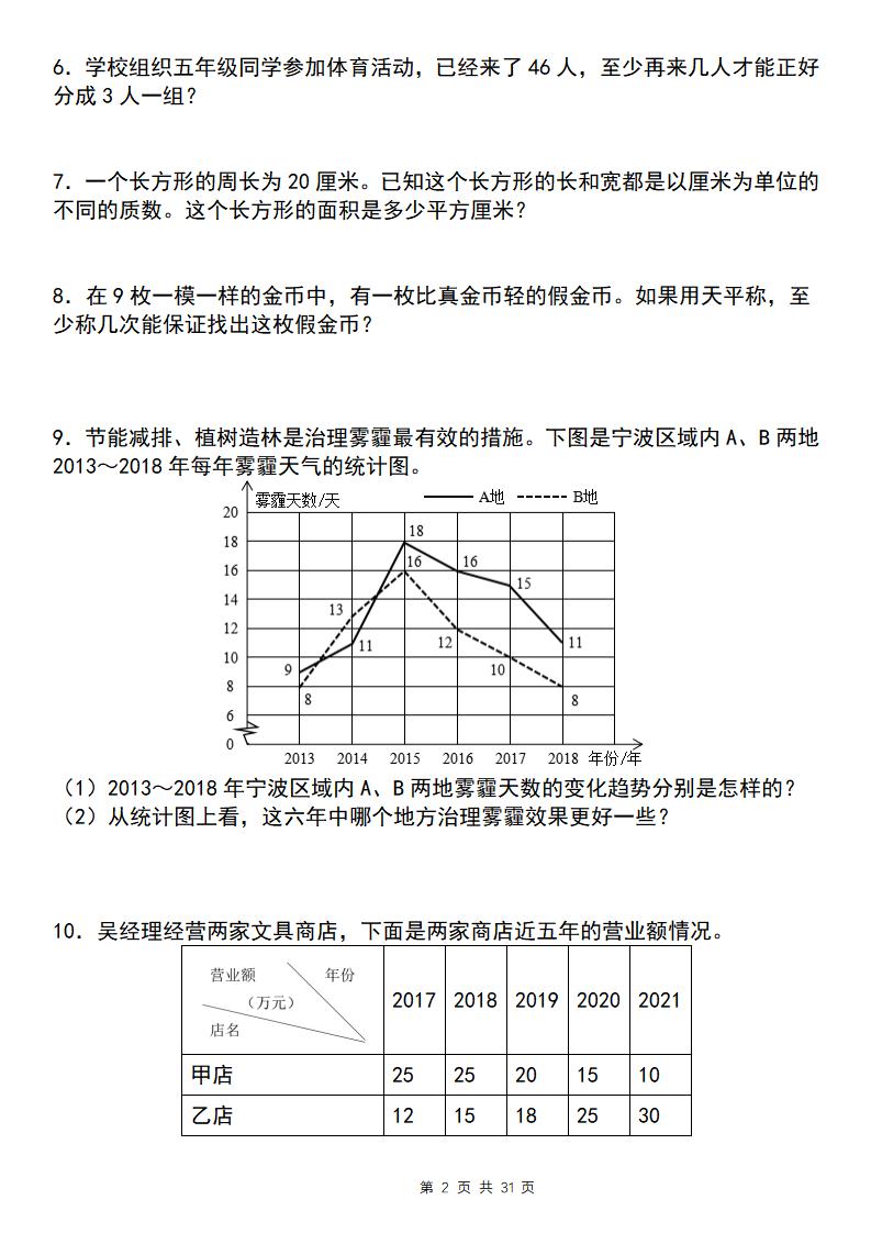 五下数学【期末复习五大专题精炼（专题四：应用题）】