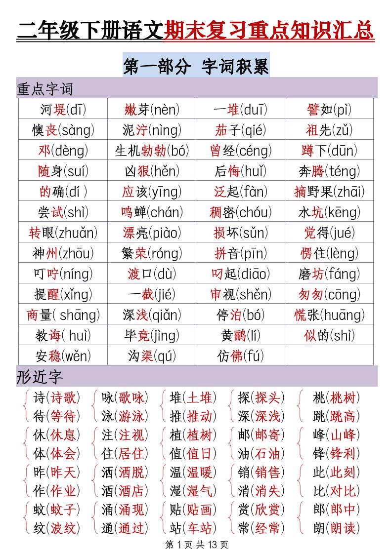 二下语文期末复习重点知识汇总（13页）-网亿资源平台