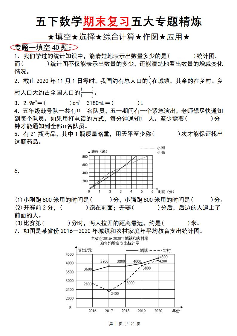 五下数学【期末复习五大专题精炼（专题一：填空）】-网亿资源平台