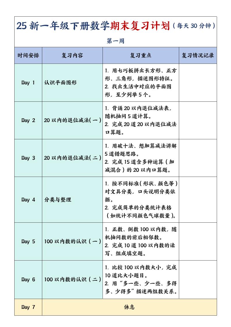 一下数学【期末复习计划】-网亿资源平台