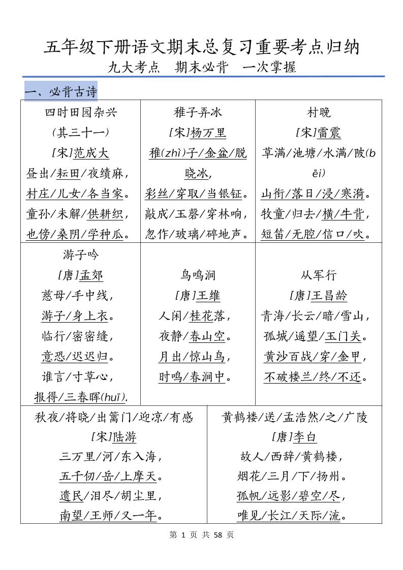 五下语文期末总复习重要考点归纳-柒柒资源网
