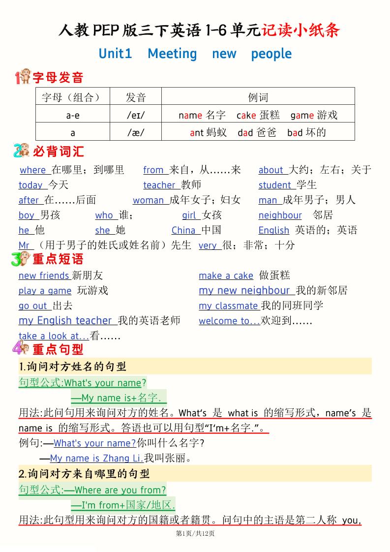 25新三下人教PEP版英语期末复习1-6单元记读小纸条(12页）-网亿资源平台