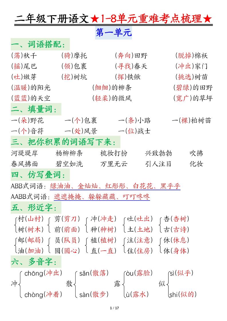 二下语文期末复习1-8单元重难考点梳理总结（17页）-网亿资源平台