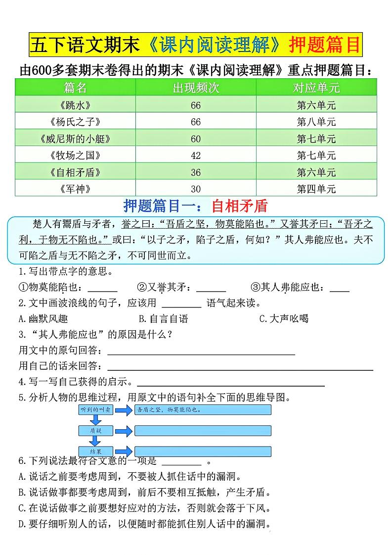 五下语文期末《课内阅读理解》押题篇目空白+答案-网亿资源平台