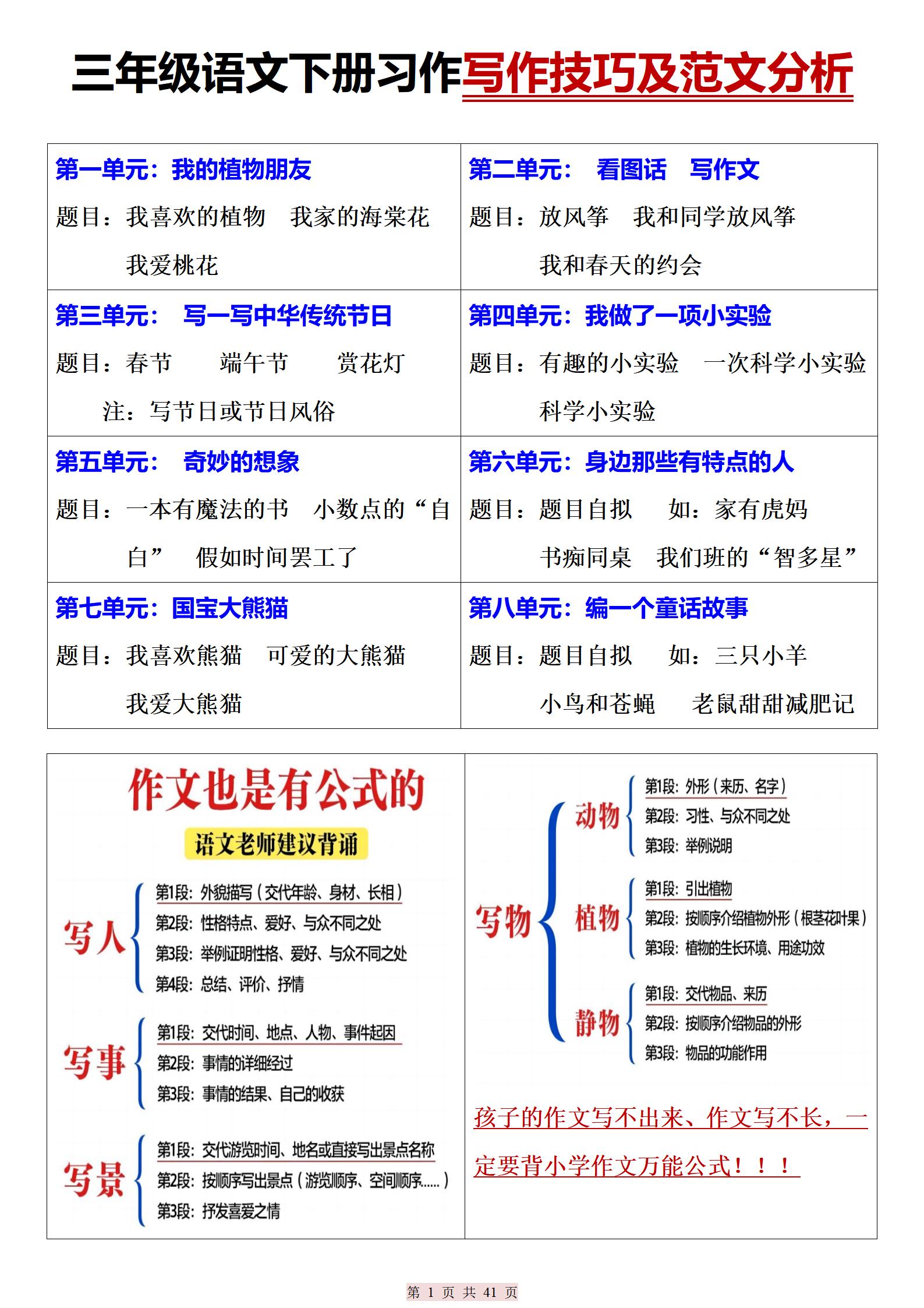 三下语文期末复习习作写作技巧及范文分析（41页）-网亿资源平台