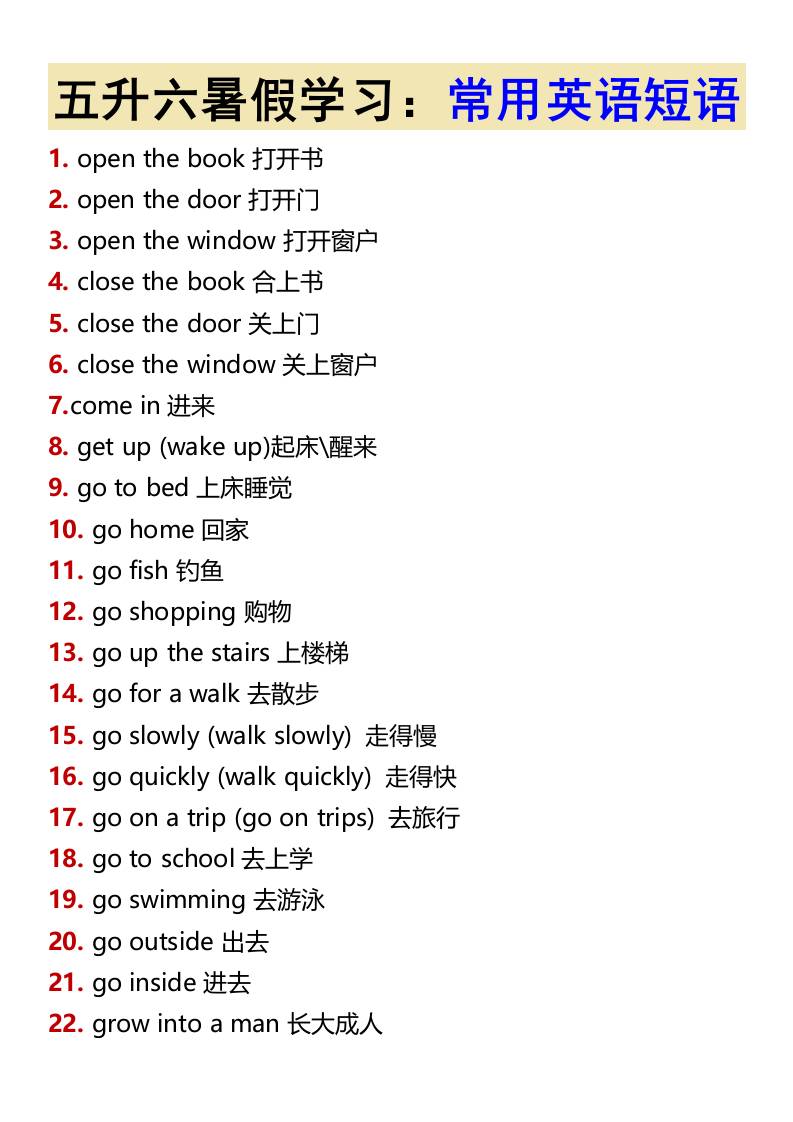 五升六暑假学习：常用英语短语-六上英语-网亿资源平台