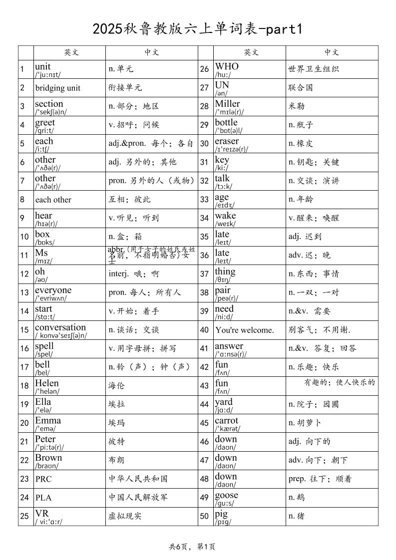 2025秋鲁教版六上英语单词表-part1-网亿资源平台
