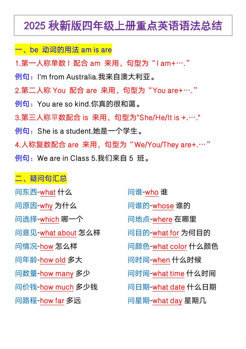 【2025秋新版】四年级上册英语，重点英语语法总结-网亿资源平台