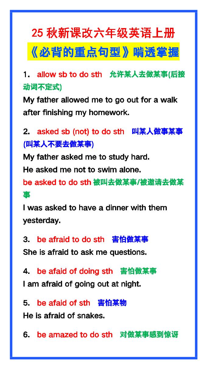 【2025秋新版】六年级英语上册《必背的重点句型》啃透掌握，不怕考试！-网亿资源平台