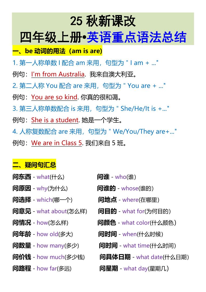 【2025秋新版】四年级上册•英语重点语法总结-网亿资源平台