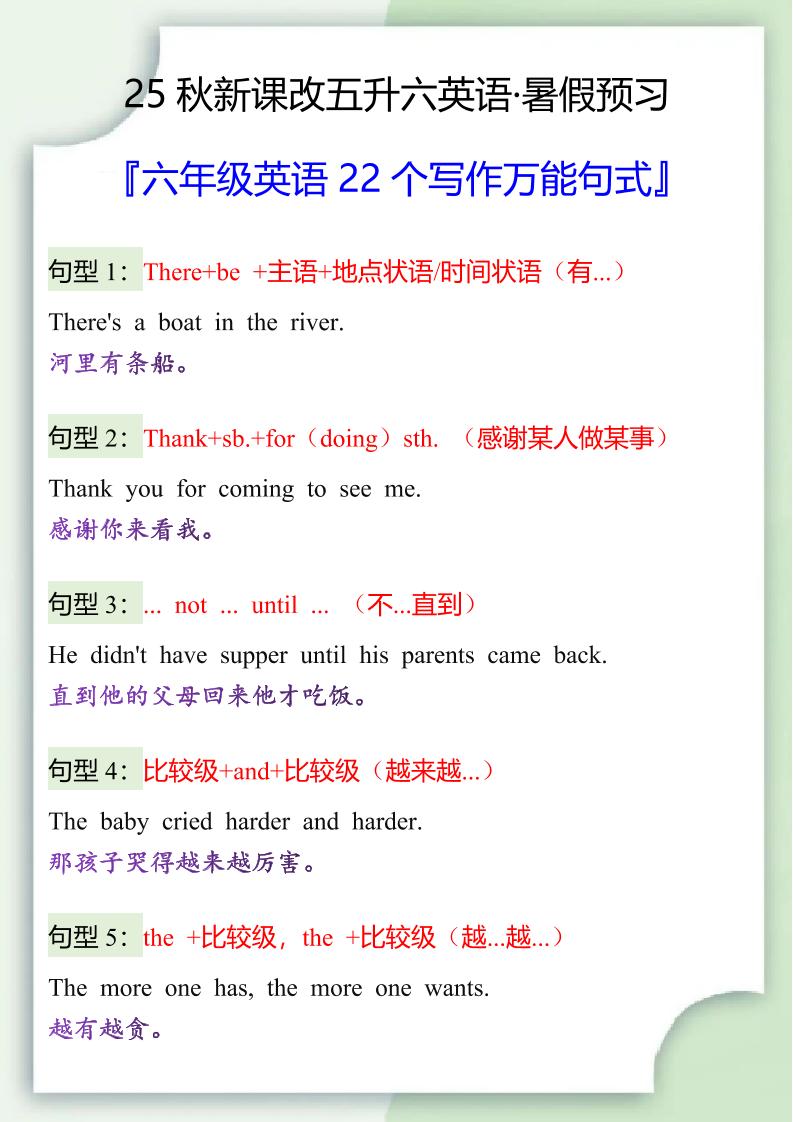 【2025秋新版】六年级英语22个写作万能句式-六上英语-网亿资源平台