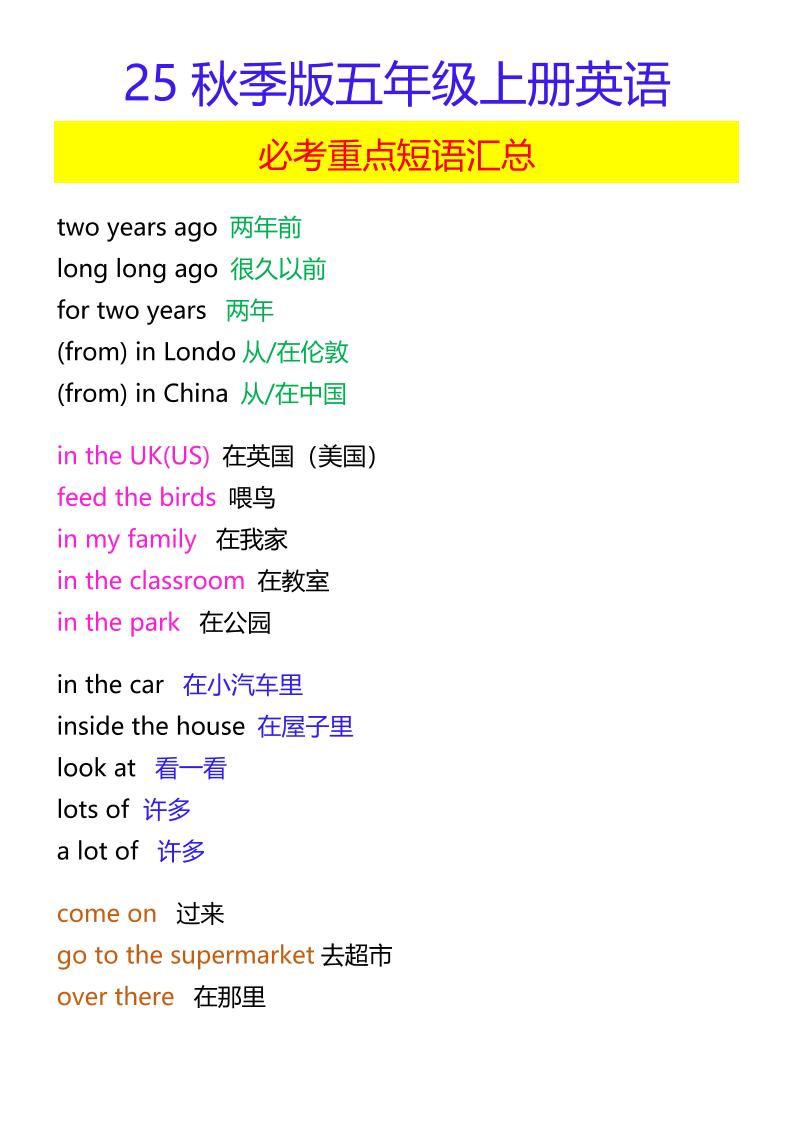 【2025秋新版】五年级上册英语必考重点短语汇总-网亿资源平台