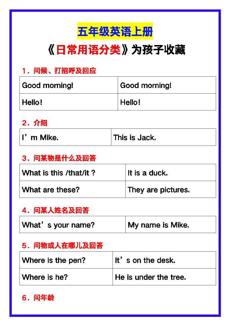 【2025秋新版】五年级英语上册《日常用语分类》，为孩子收藏！-网亿资源平台