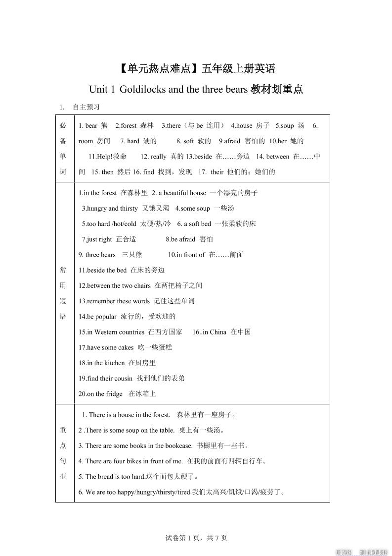 【单元热点难点】译林版（三起）英语五年级上册Unit1Goldilocksandthethreebears教材划重点-网亿资源平台