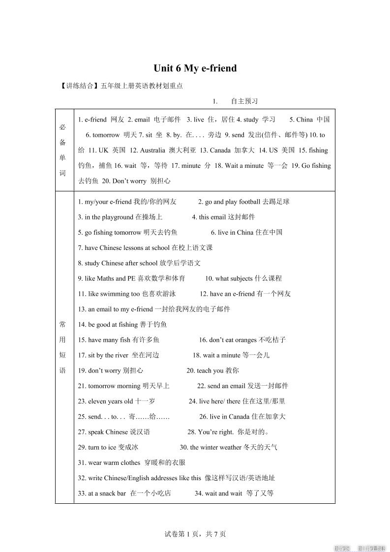 【单元热点难点】译林版（三起）英语五年级上册Unit6Mye-friend教材划重点-网亿资源平台
