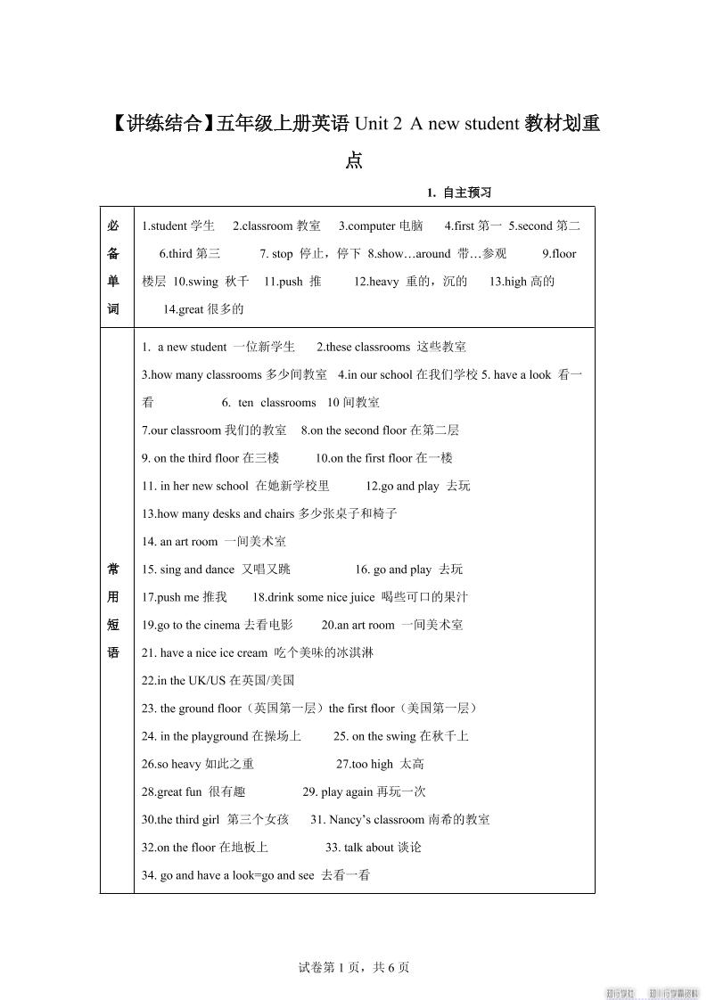 【单元热点难点】译林版（三起）英语五年级上册Unit2Anewstudent教材划重点-柒柒资源网