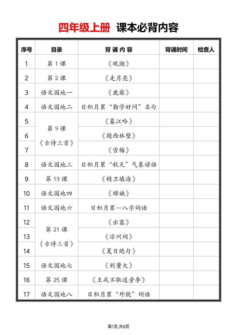 2025四上语文必背课文内容汇总-网亿资源平台