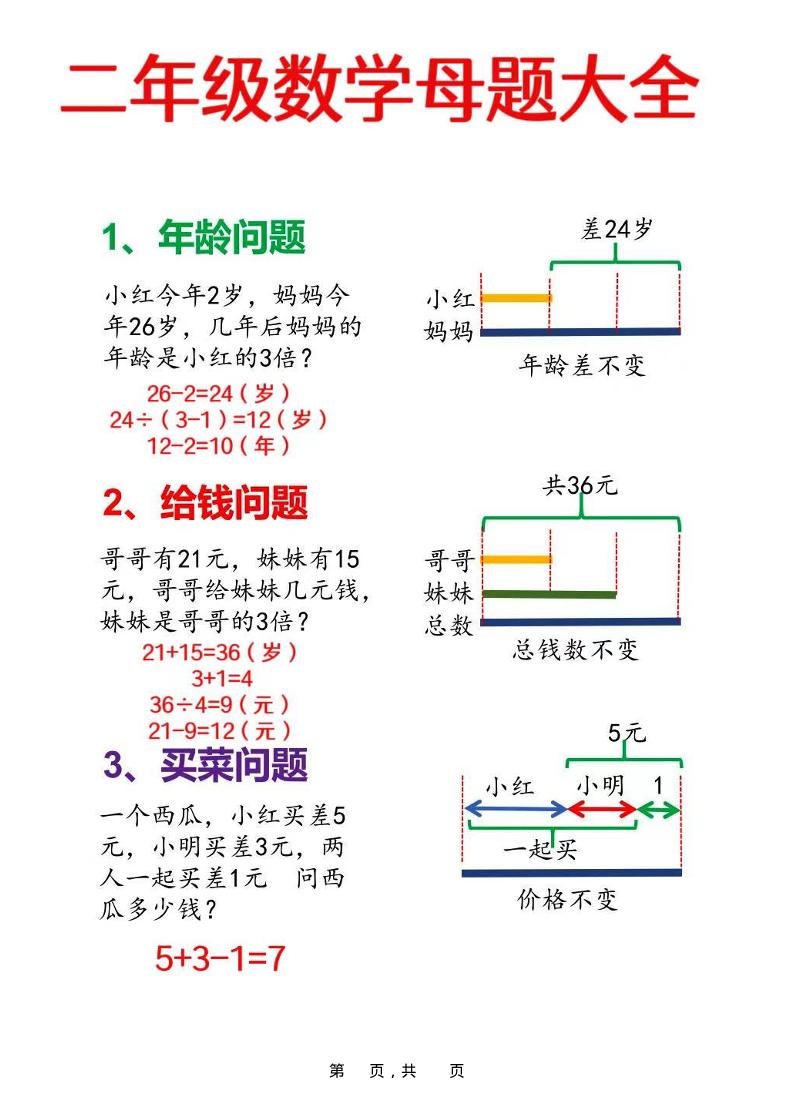 二年级上数学母题大全+必做奥数思维题9套（含答案25页）-柒柒资源网