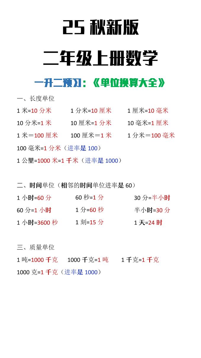 【2025秋新版】二年级上册数学单位换算大全-网亿资源平台