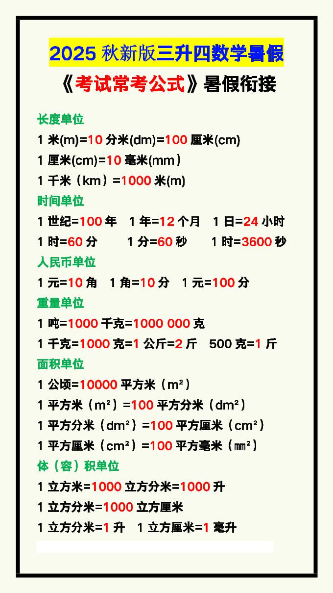 【2025秋新版】三升四数学暑假《考试常考公式》大汇总-四上数学-网亿资源平台