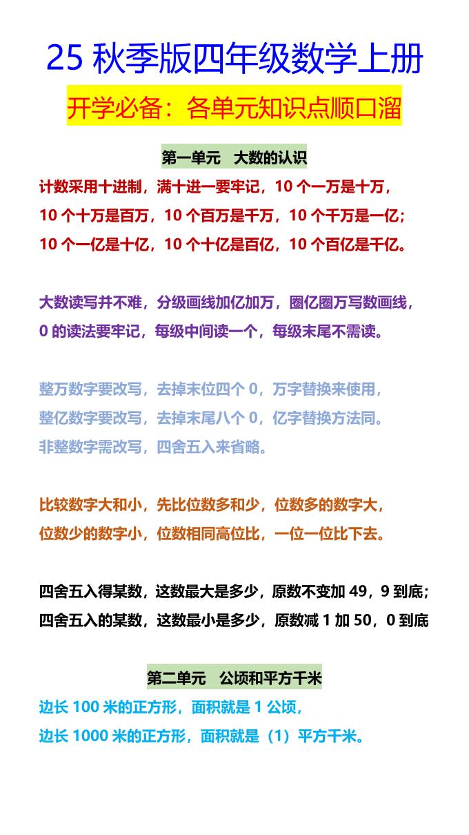 【2025秋新版】四年级数学上册开学必备：各单元知识点顺口溜-网亿资源平台