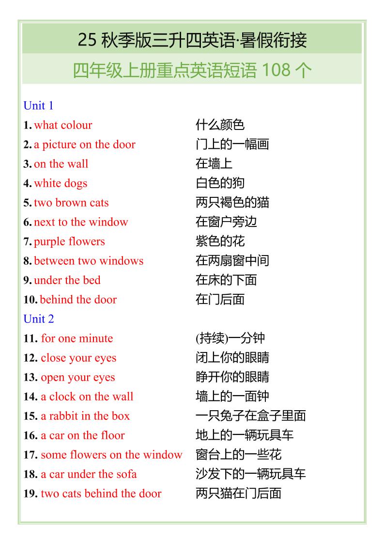 【2025秋新版】四年级上册重点英语短语汇总-网亿资源平台