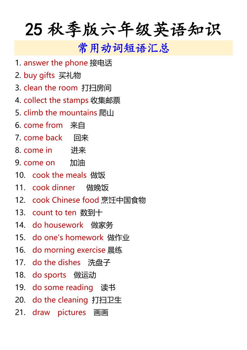 【2025秋新版】六年级上册英语常用动词短语汇总-网亿资源平台