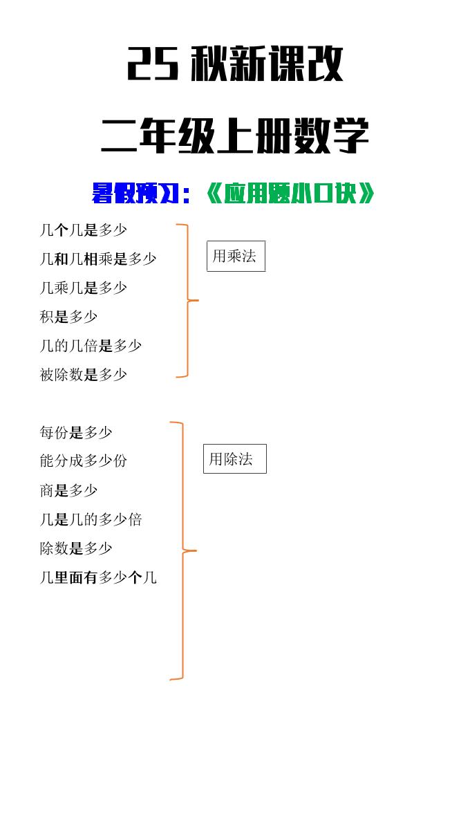 【2025秋新版】二年级上册数学应用题小口诀-网亿资源平台