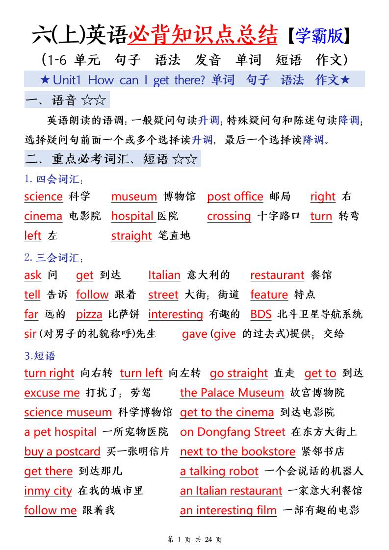 25年秋六上英语必备知识点汇总（单词+短语+句型+语法+写作）24页-网亿资源平台