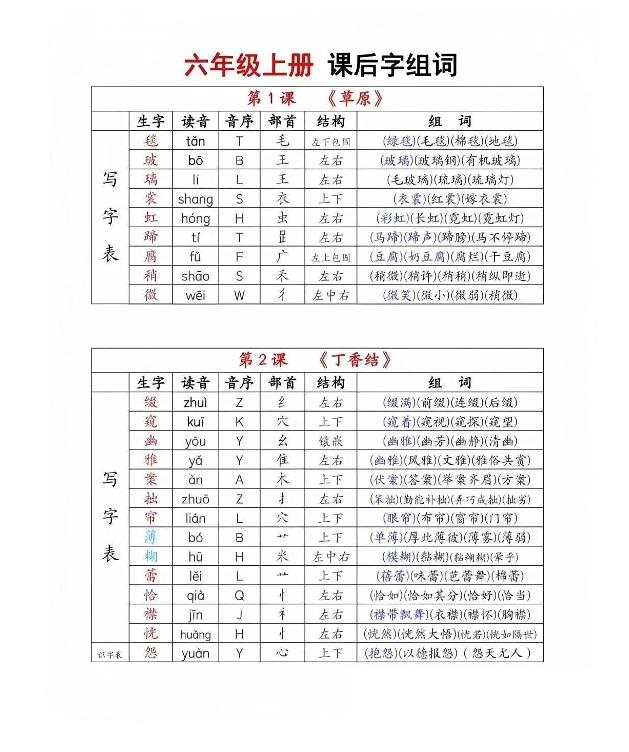 六年级上册语文《生字组词课课贴》（25秋）-网亿资源平台